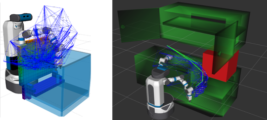 Human-Guided Motion Planning in Partially Observable Environments