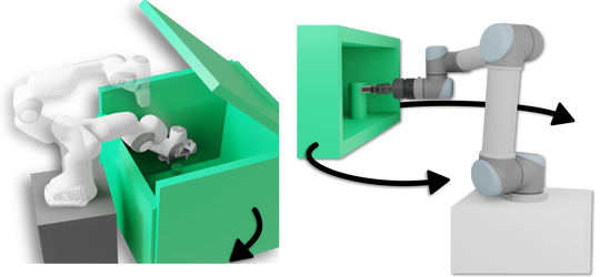 MotionBenchMaker A Tool to Generate and Benchmark Motion Planning Datasets